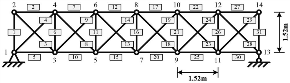 Structural damage identification method based on alo-inm and weighted trace norm