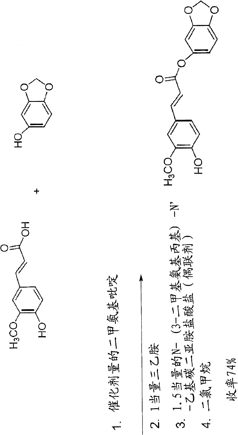 Compositions and methods for treatment of cardiovascular disease