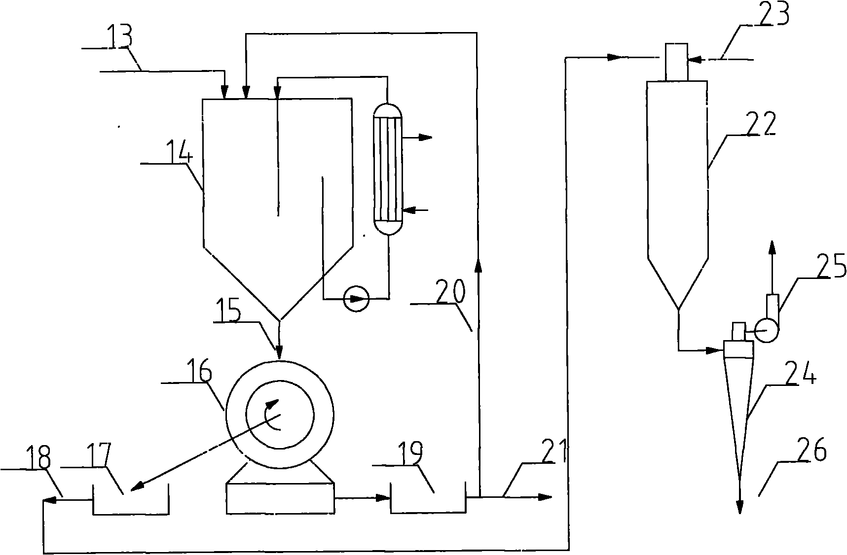 Method for processing wastewater produced in saponification cyclization step in epoxy chloropropane production method