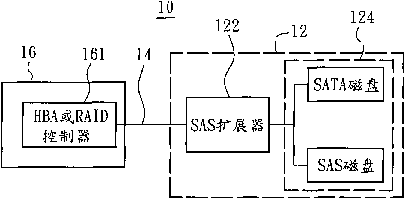 Updating device and updating method of magnetic disk firmware