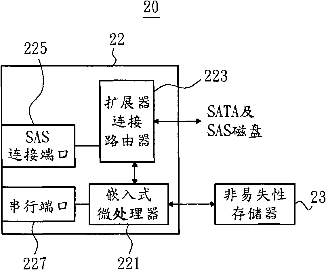 Updating device and updating method of magnetic disk firmware