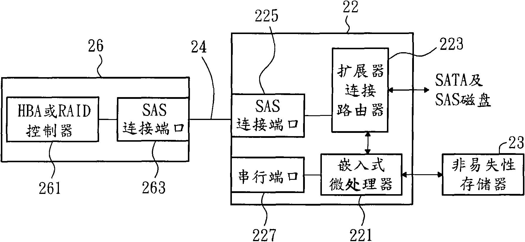 Updating device and updating method of magnetic disk firmware