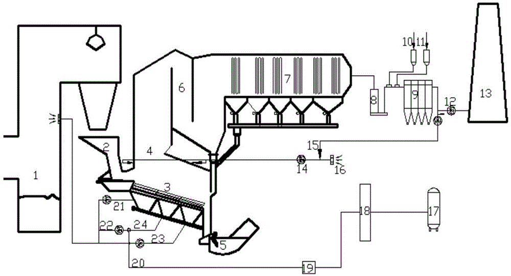 Oxygen-enriched combustion transformation method and device for garbage incineration grate furnace