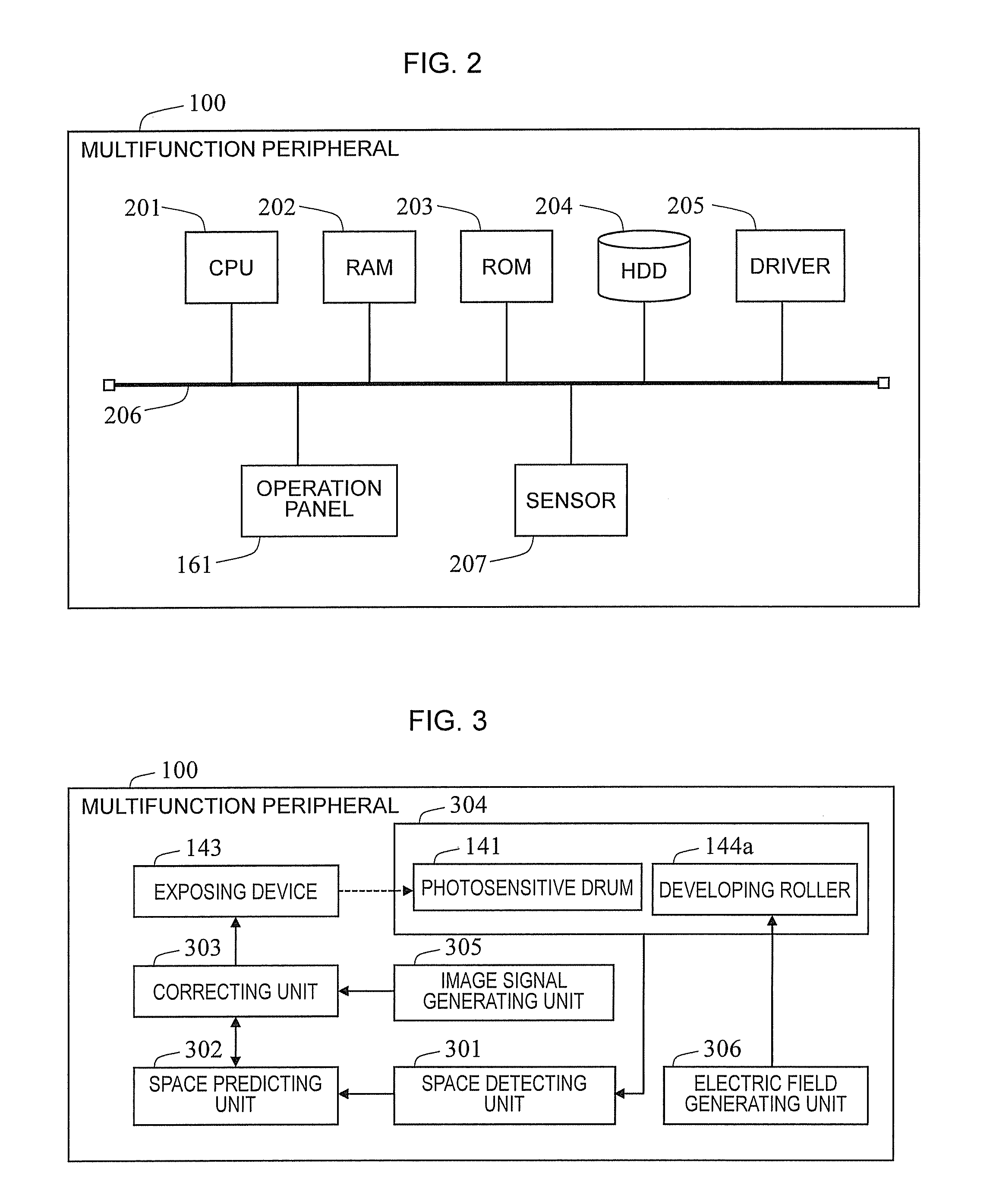 Image forming apparatus and image forming method