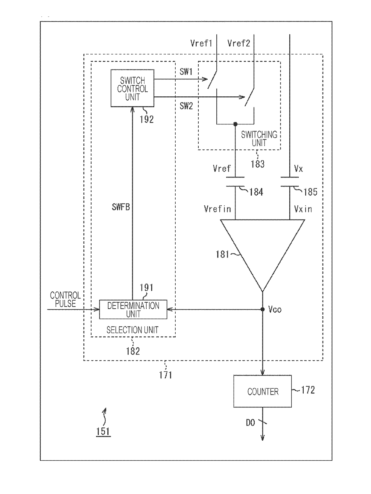 Signal processing device, imaging element, and electronic apparatus