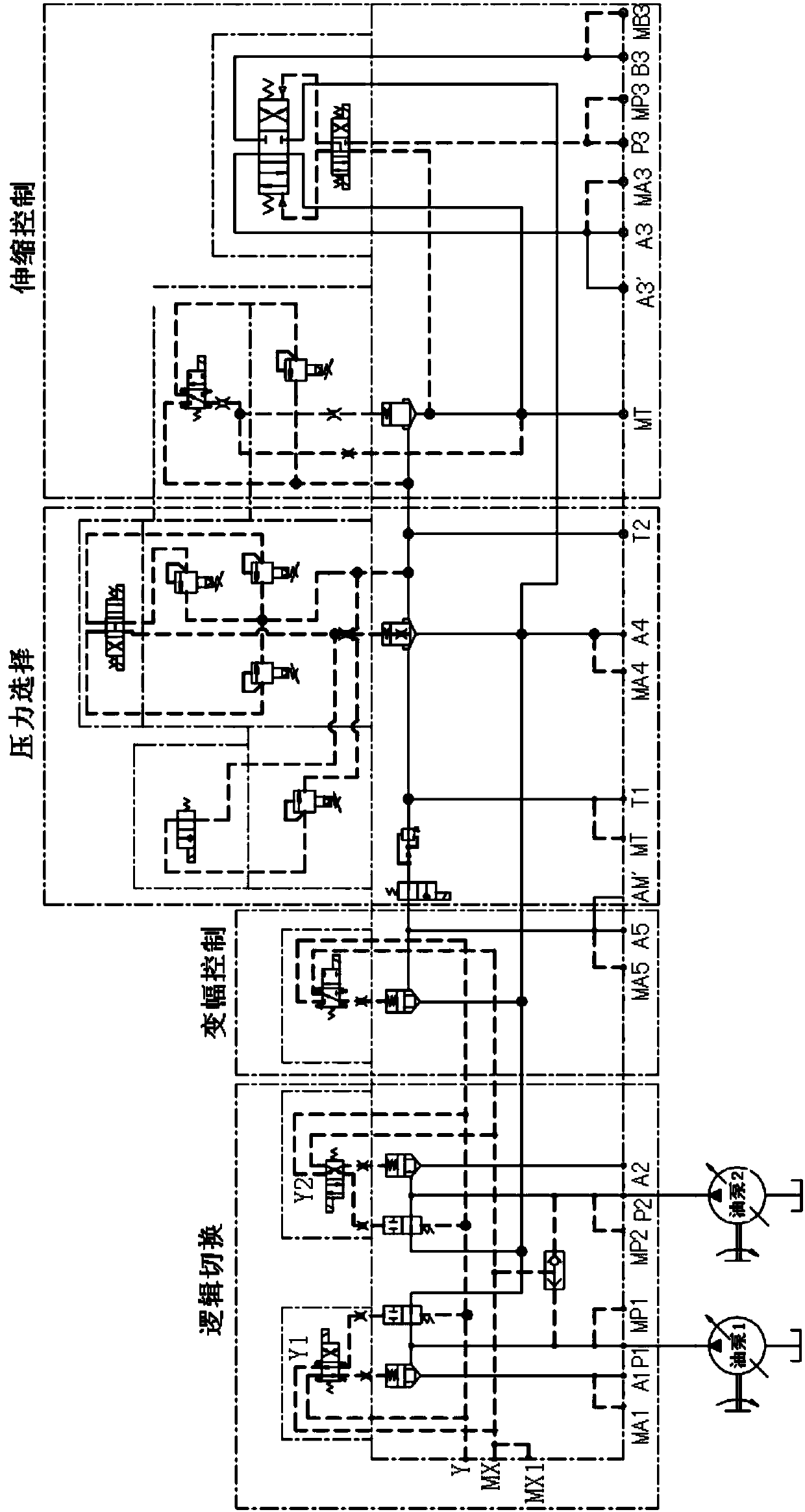 Main valve and hydraulic control system thereof