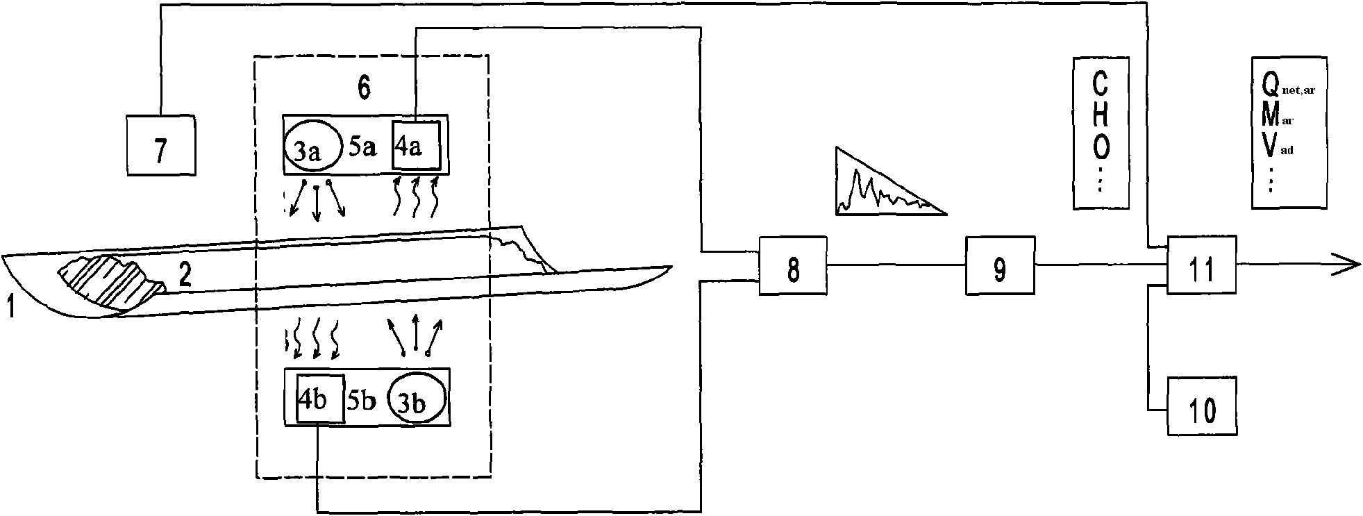 Device for detecting compositions of coal on conveying belt in real time