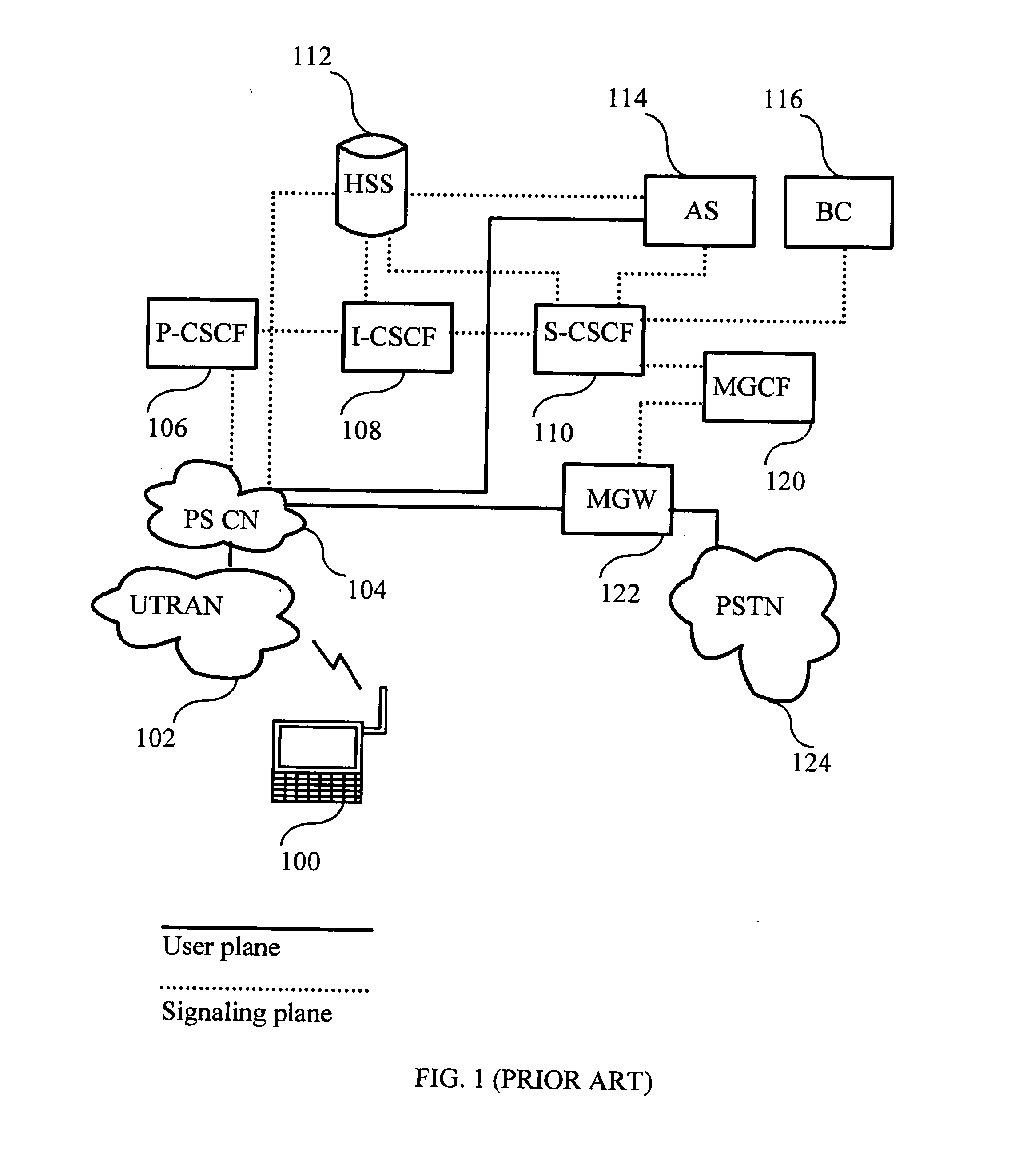 Method for payment in association with IP multimedia sessions in a communication network