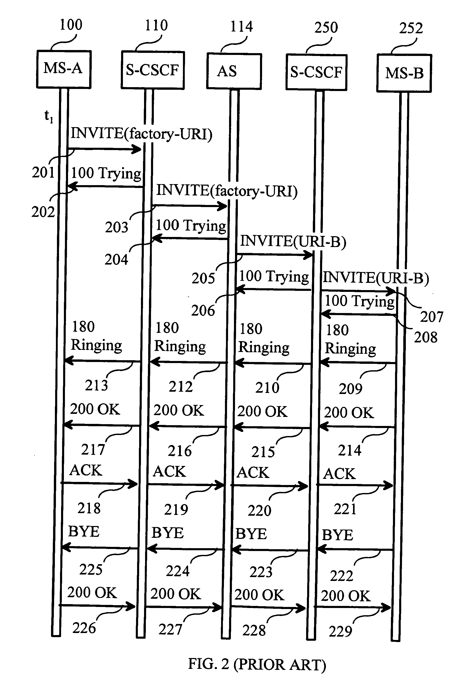 Method for payment in association with IP multimedia sessions in a communication network