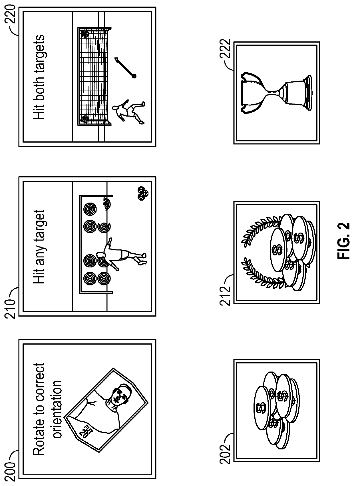 Progressive human user detection challenges with rewards