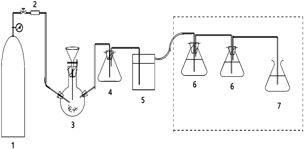 Method for oxidatively removing hydrogen sulfide