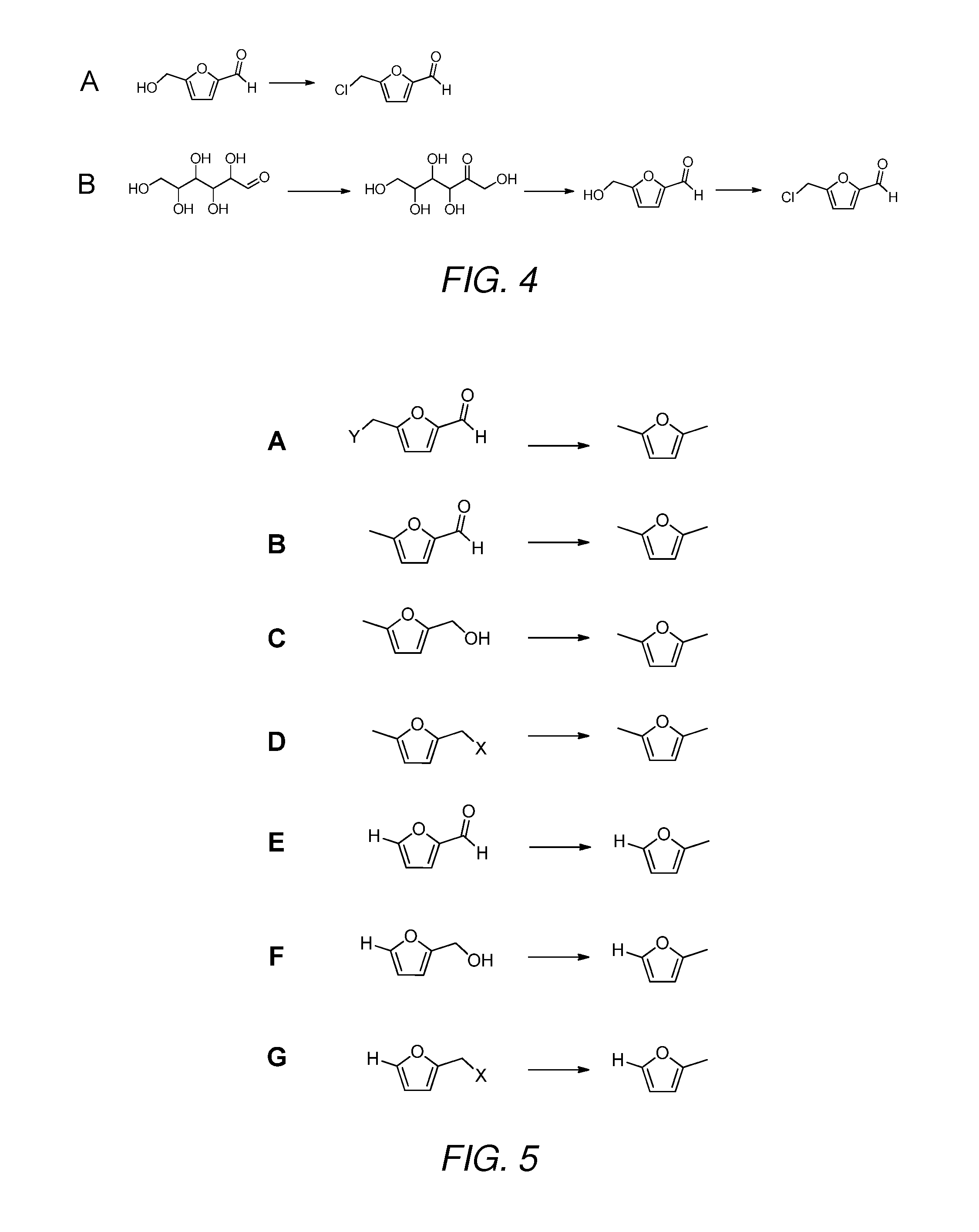 Methods of producing alkylfurans