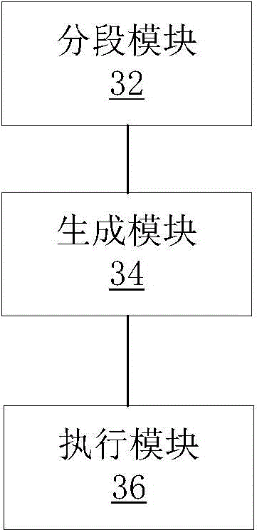 Processing method and device for remote sensing image data