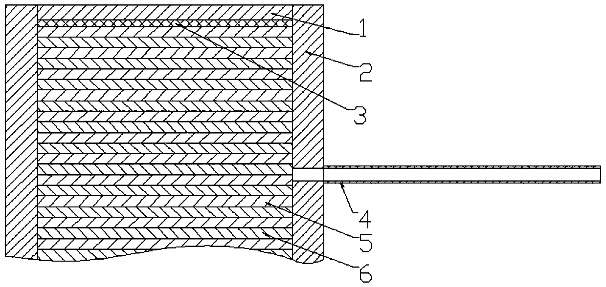 High-performance anti-corrosion TWIP/stainless steel multi-layer composite material and preparation method