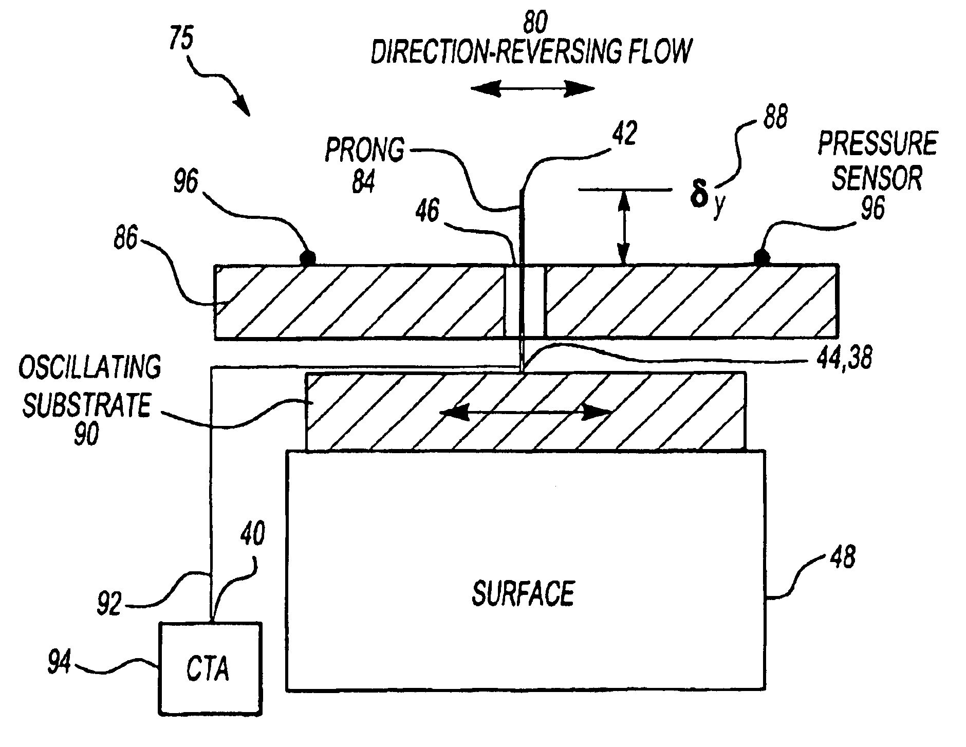 Oscillating hot wire of hot film flow sensor