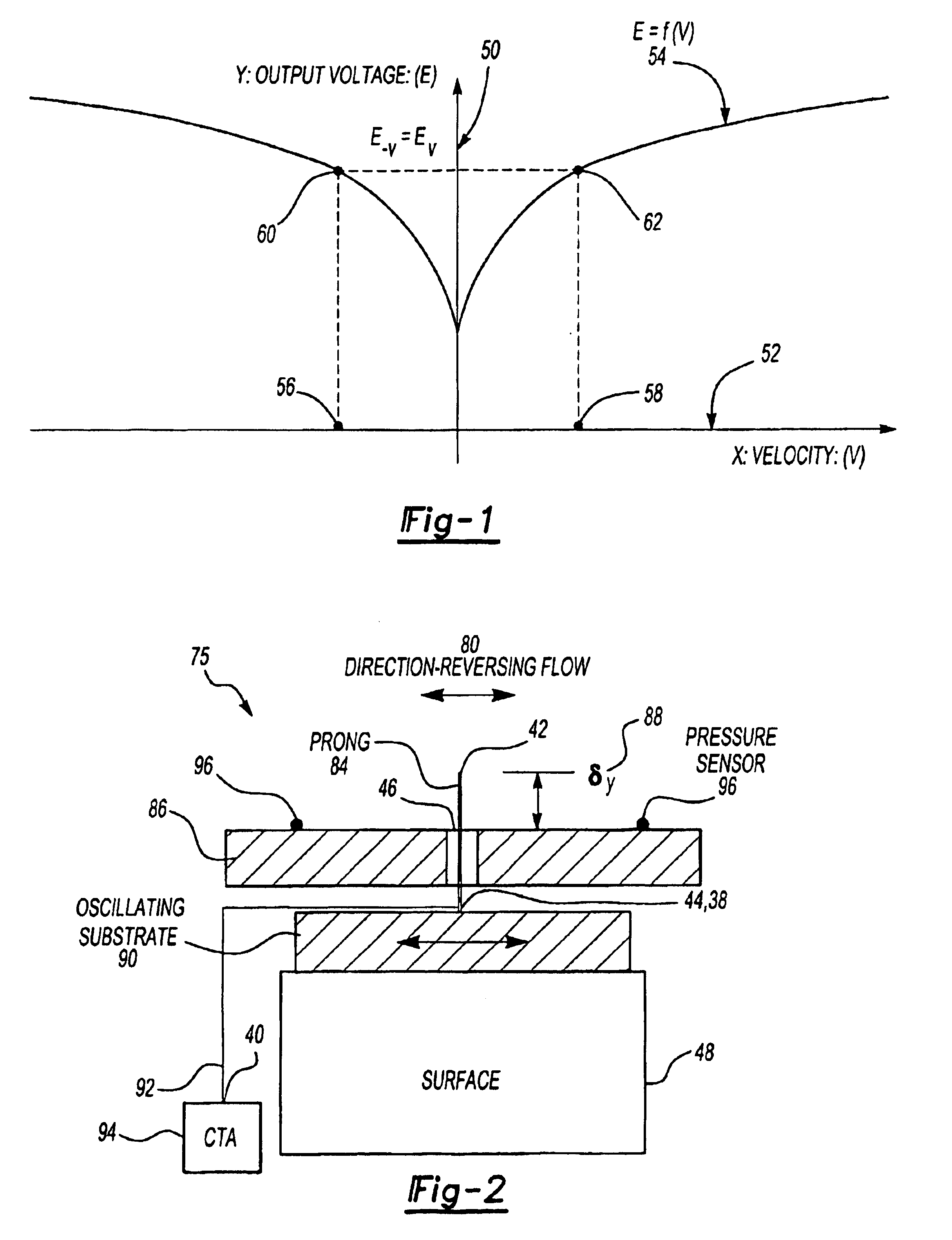 Oscillating hot wire of hot film flow sensor