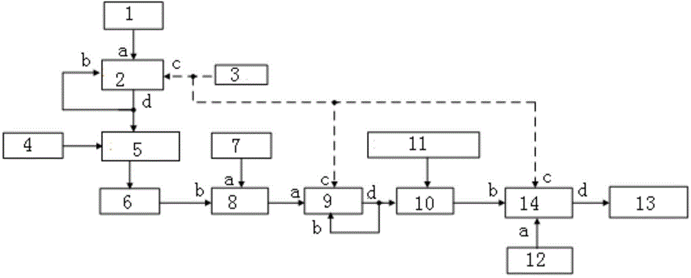 Self-adaptive coal quality adjustment system and method in RUNBACK (RB) process