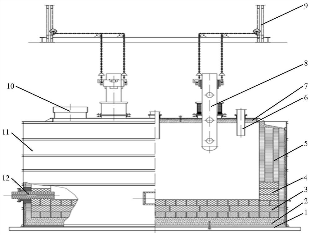 A kind of construction method of yellow phosphorus electric furnace bottom