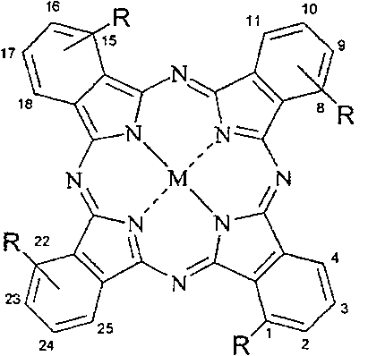 Use of non-periphery substituted phthalocyaniu metal complex