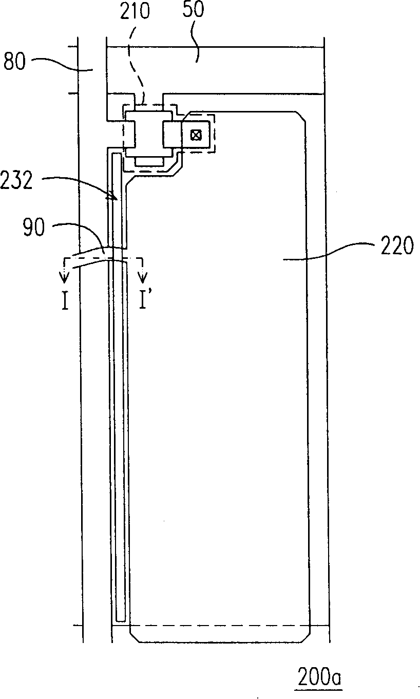 Dot structure