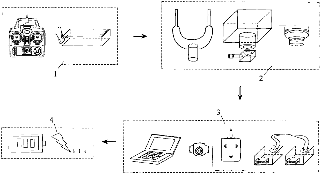 Zero value detection device for electric power overhaul unmanned aerial vehicle