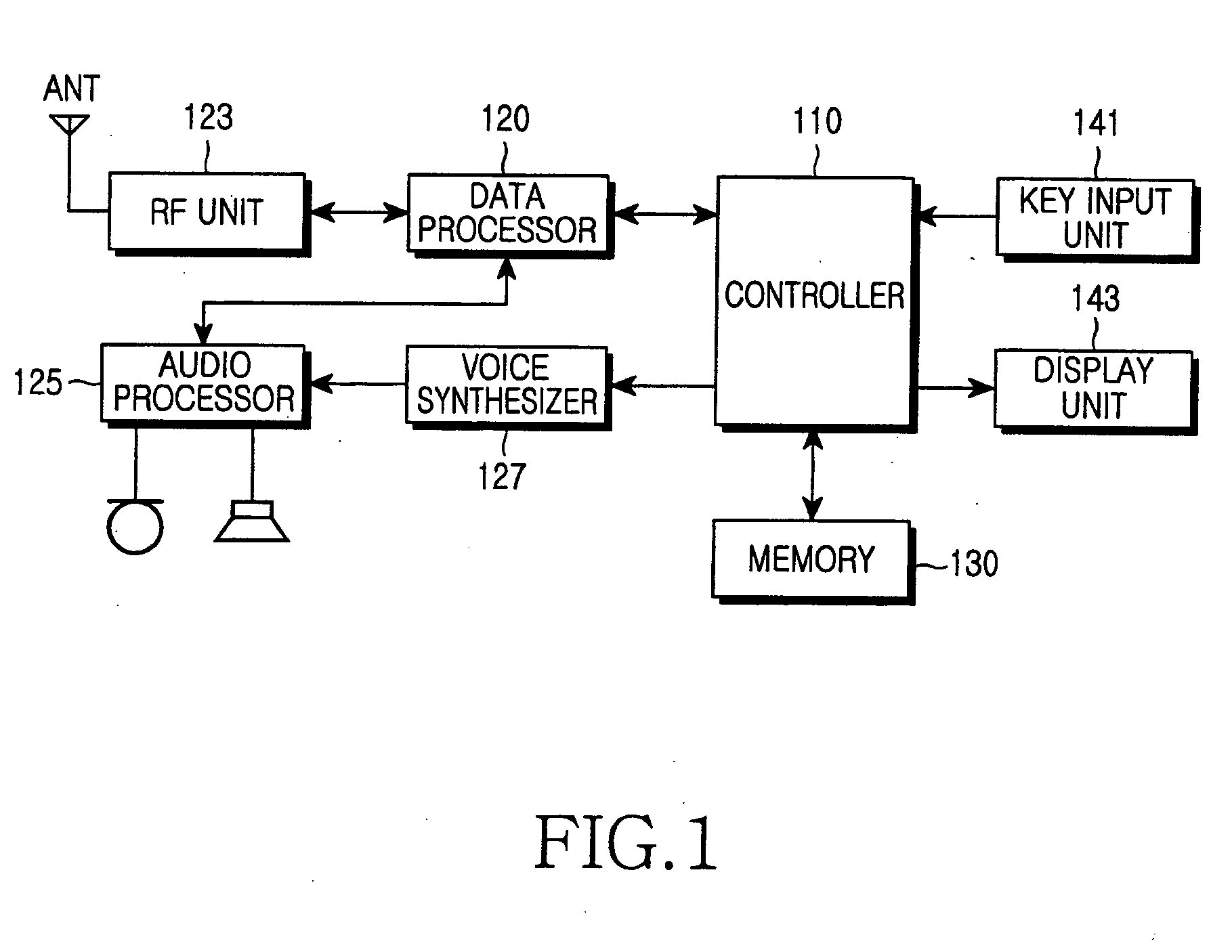 Device and method for displaying a status of a portable terminal by using a character image