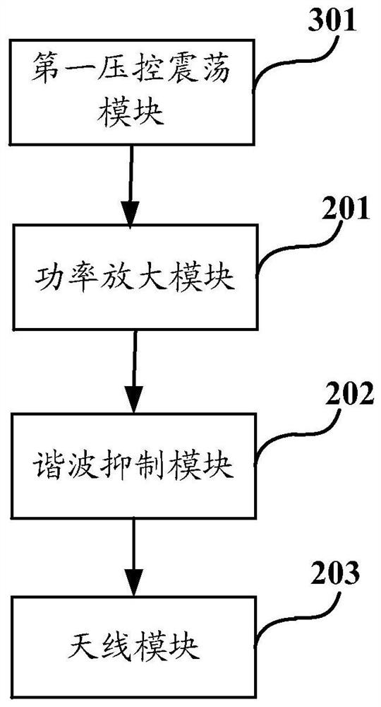 Wireless signal transmitting device with harmonic suppression and harmonic suppression method