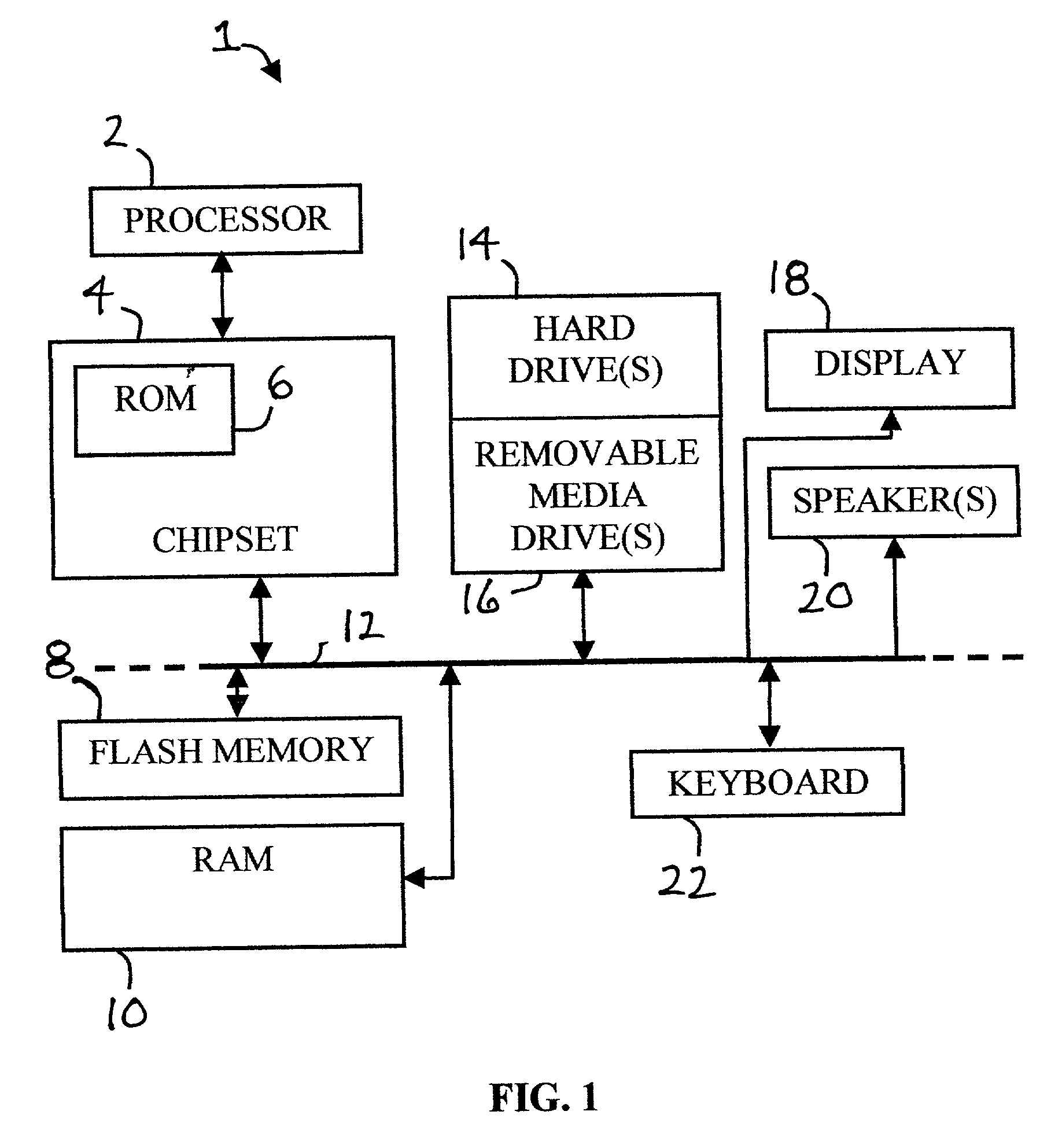 Method of testing computer system components