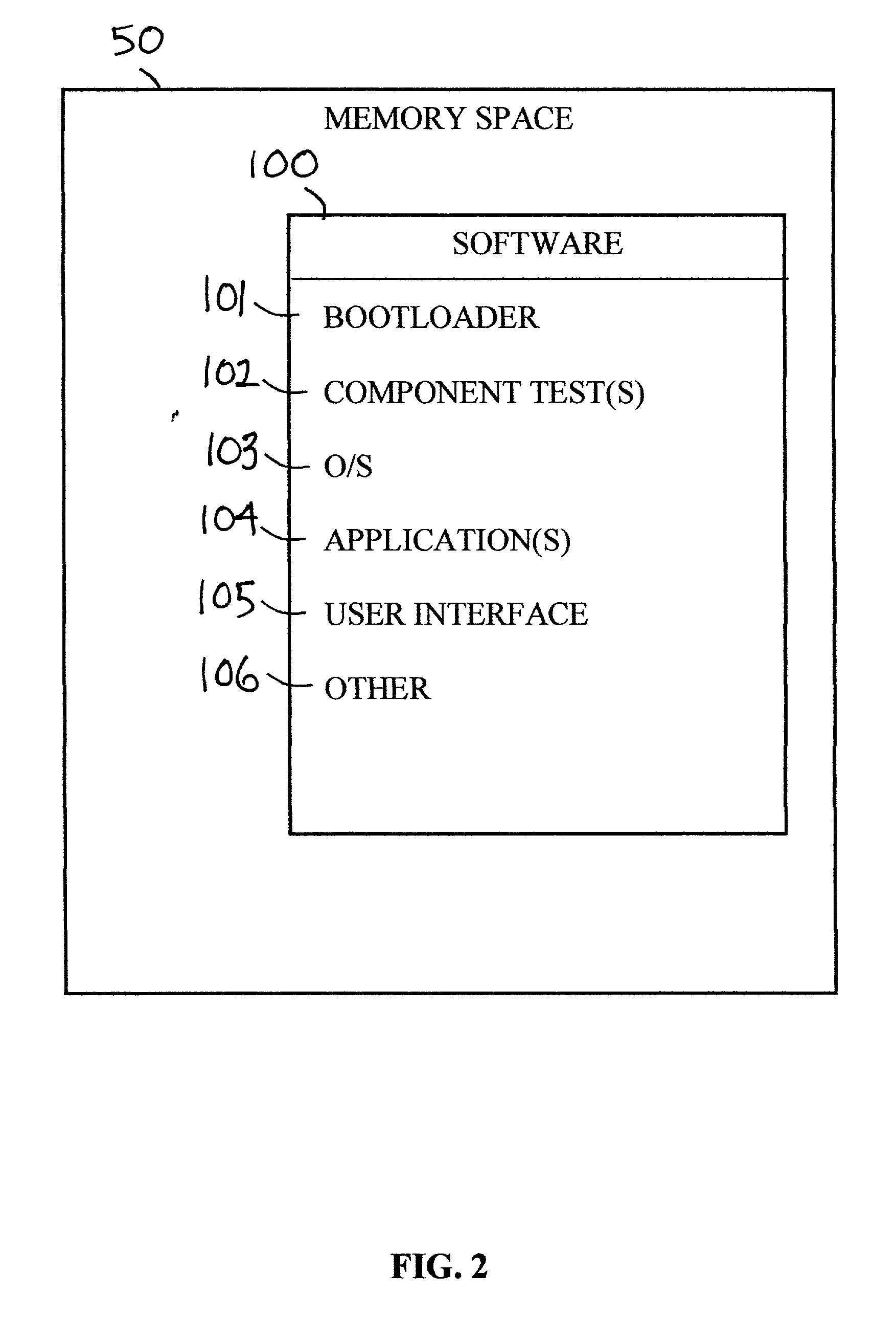 Method of testing computer system components