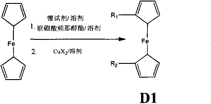 Synthetic method of ferrocene derivatives