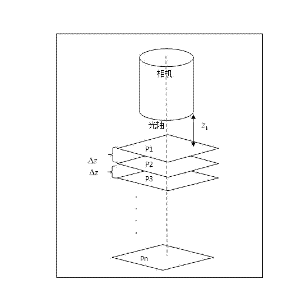 Method for multi-focal-plane object imaging under microscopic vision