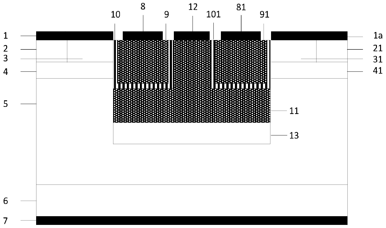 A silicon carbide trenchmos device and manufacturing method thereof