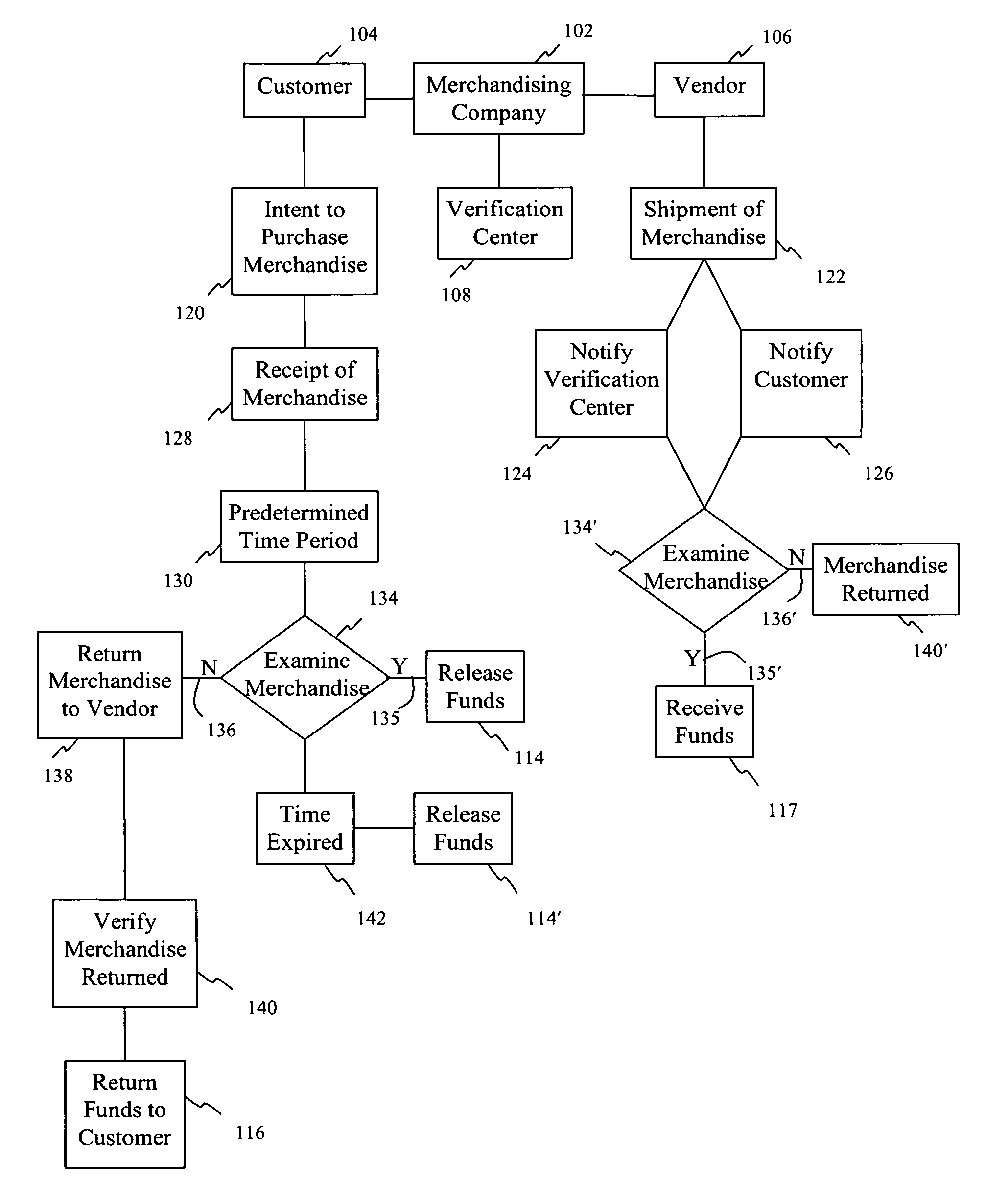 System and method for verifying the authenticity of a check and authorizing payment thereof