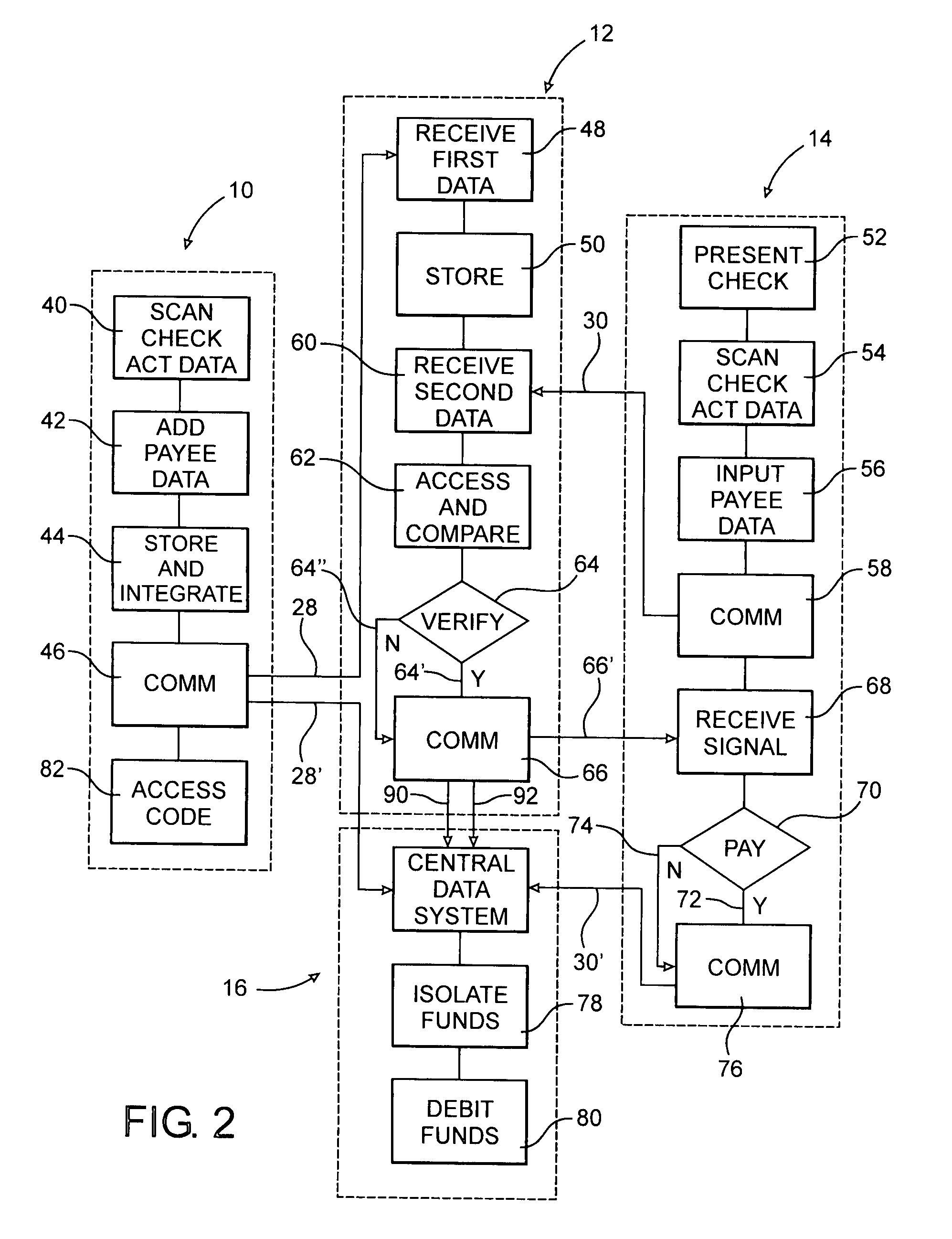 System and method for verifying the authenticity of a check and authorizing payment thereof