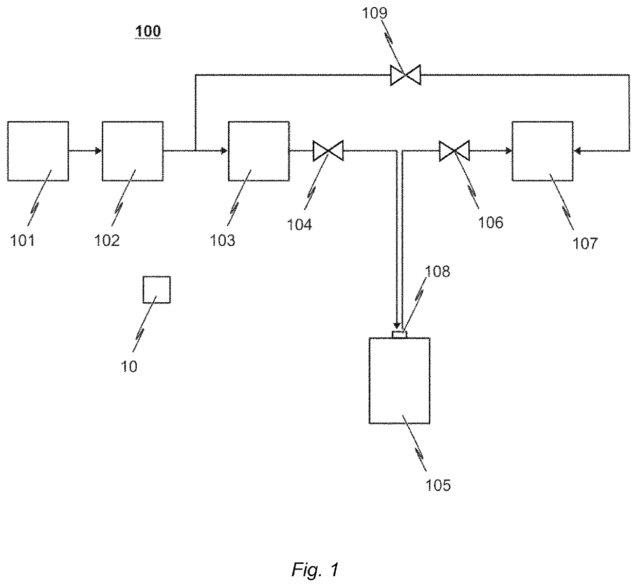 Oxygen-reducing installation and method for operating an oxygen-reducing installation