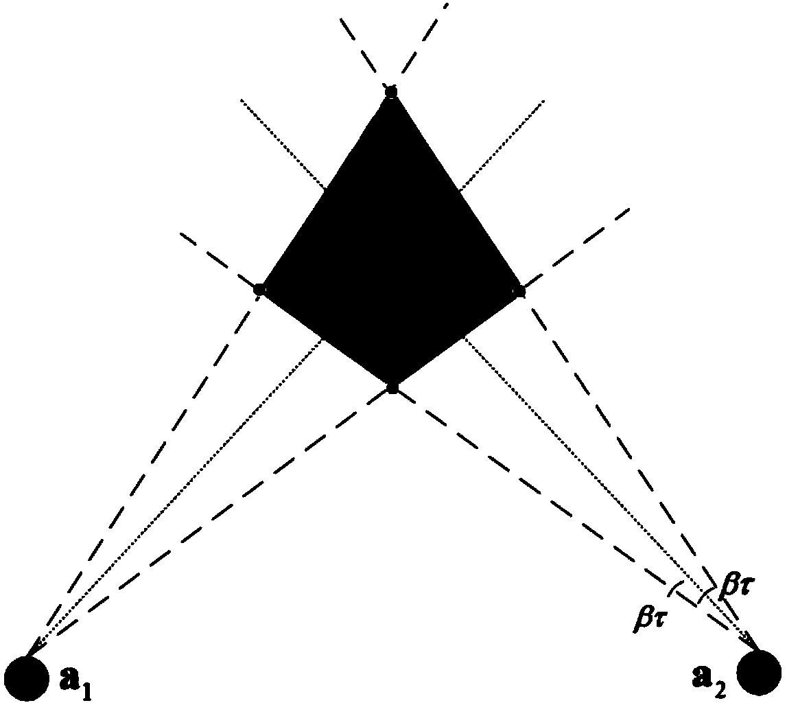 Target angle measurement positioning method on basis of convex combinations