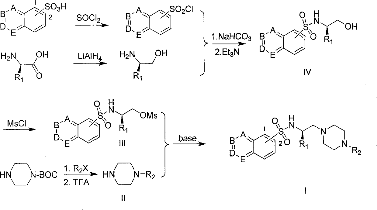 Substituted piperazine N-ethyl sulfonamide derivative and preparation and application thereof