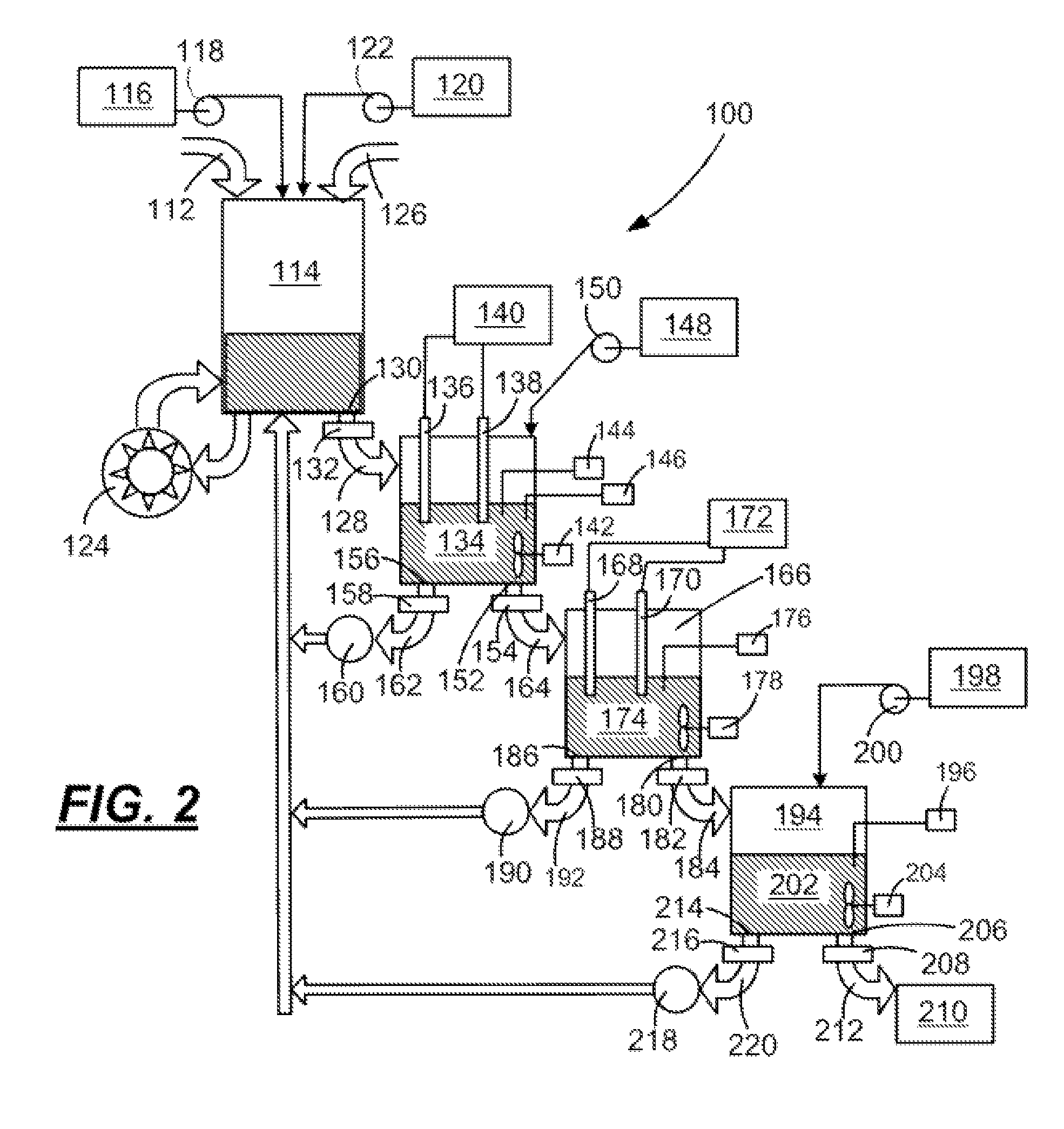 In-line waste disinfection method