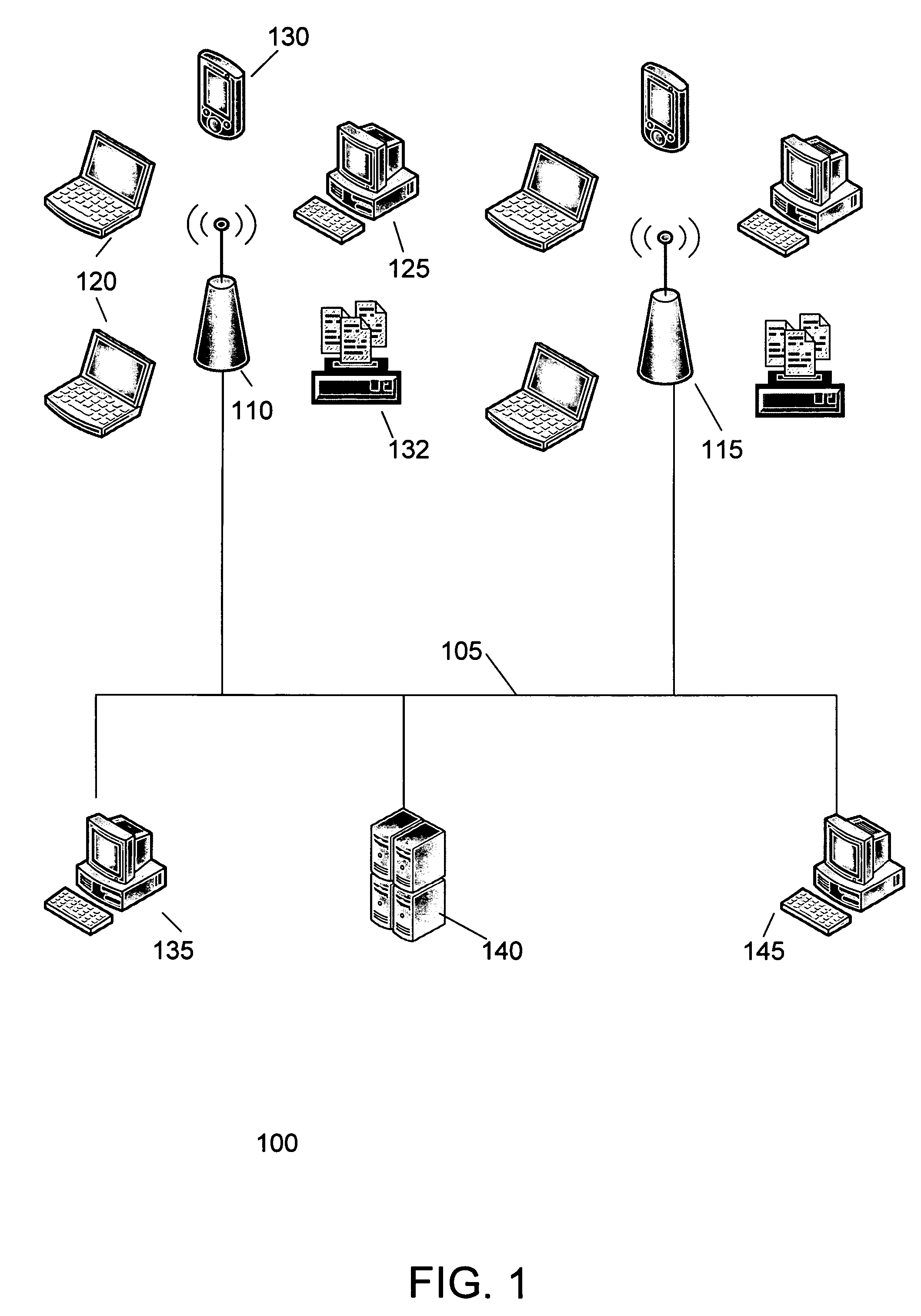 Network monitoring device