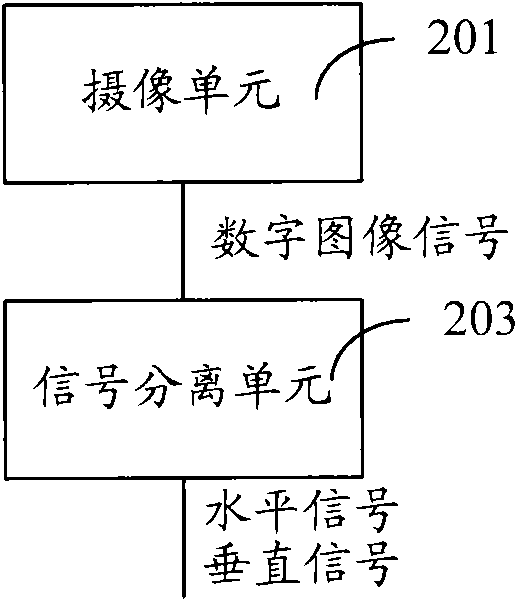 Device and method for detecting fatigue