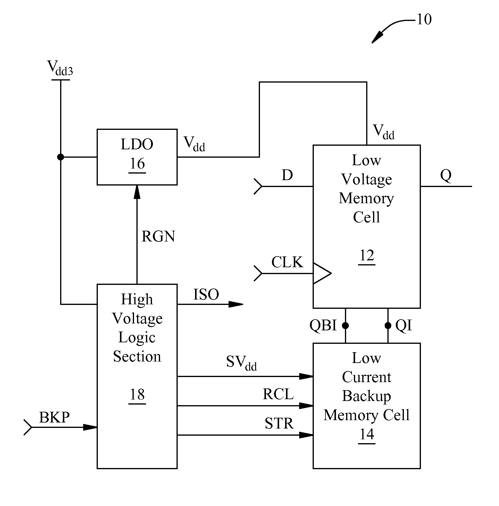 Backup for volatile state retention in the absence of primary circuit power