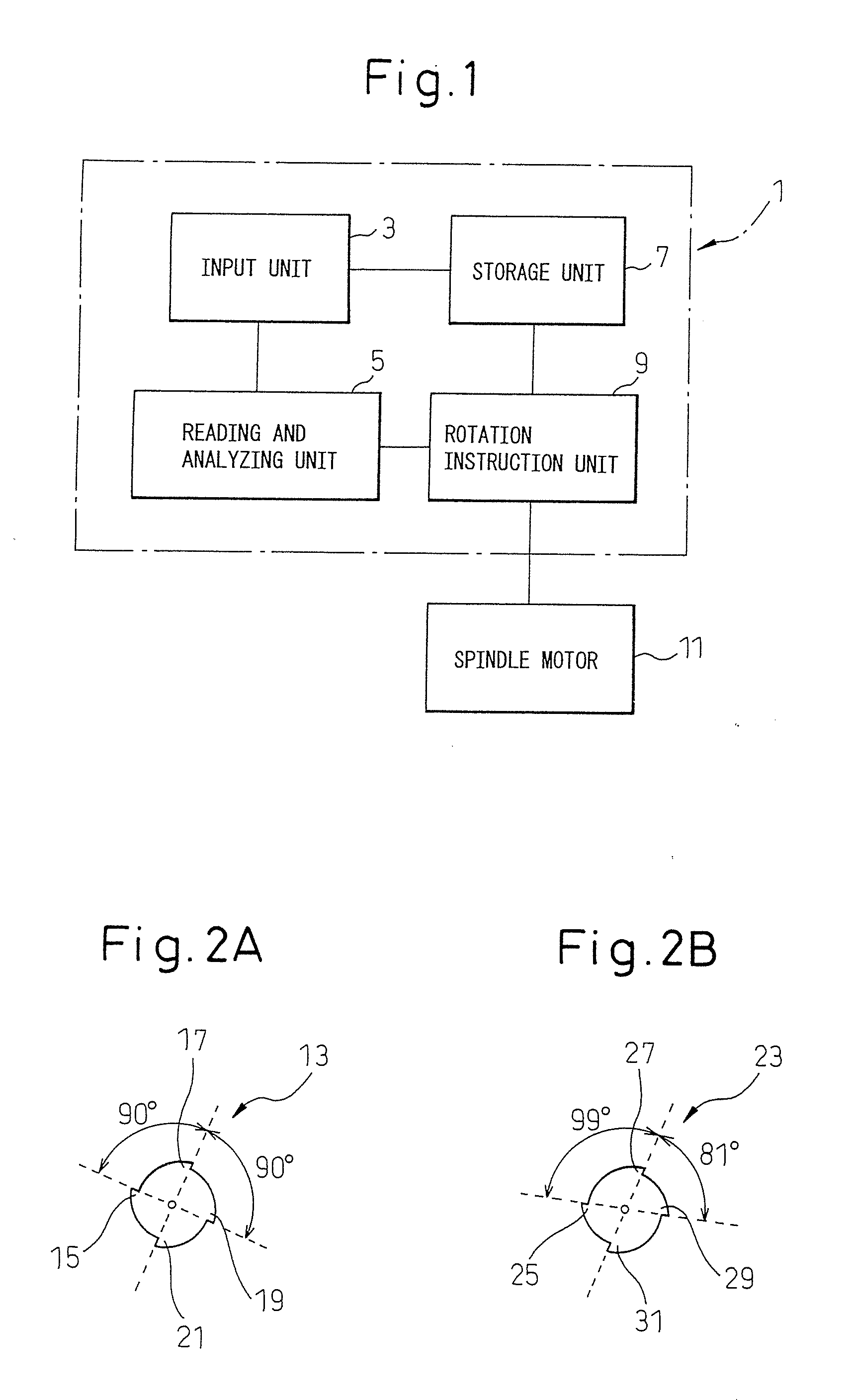 Method Of Control Of Rotation of Spindle and Control System Of Machine Tool