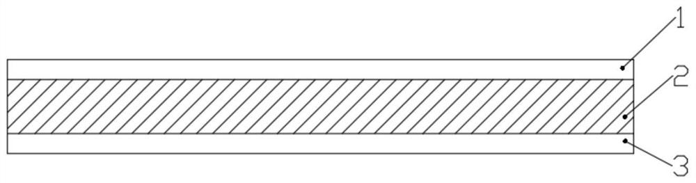 Environment-friendly sound insulation and shock absorption adhesive tape