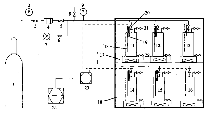 Device for evaluating performance of hydrate inhibitor