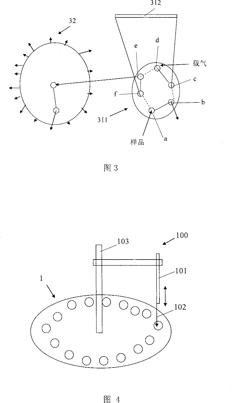 High-throughput reaction system and method