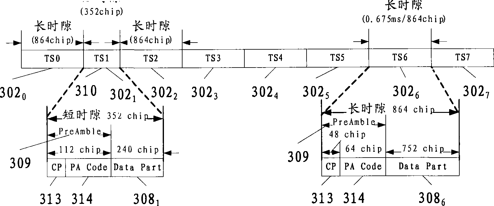 Time division system frame construction, setting method, processing method and device thereof