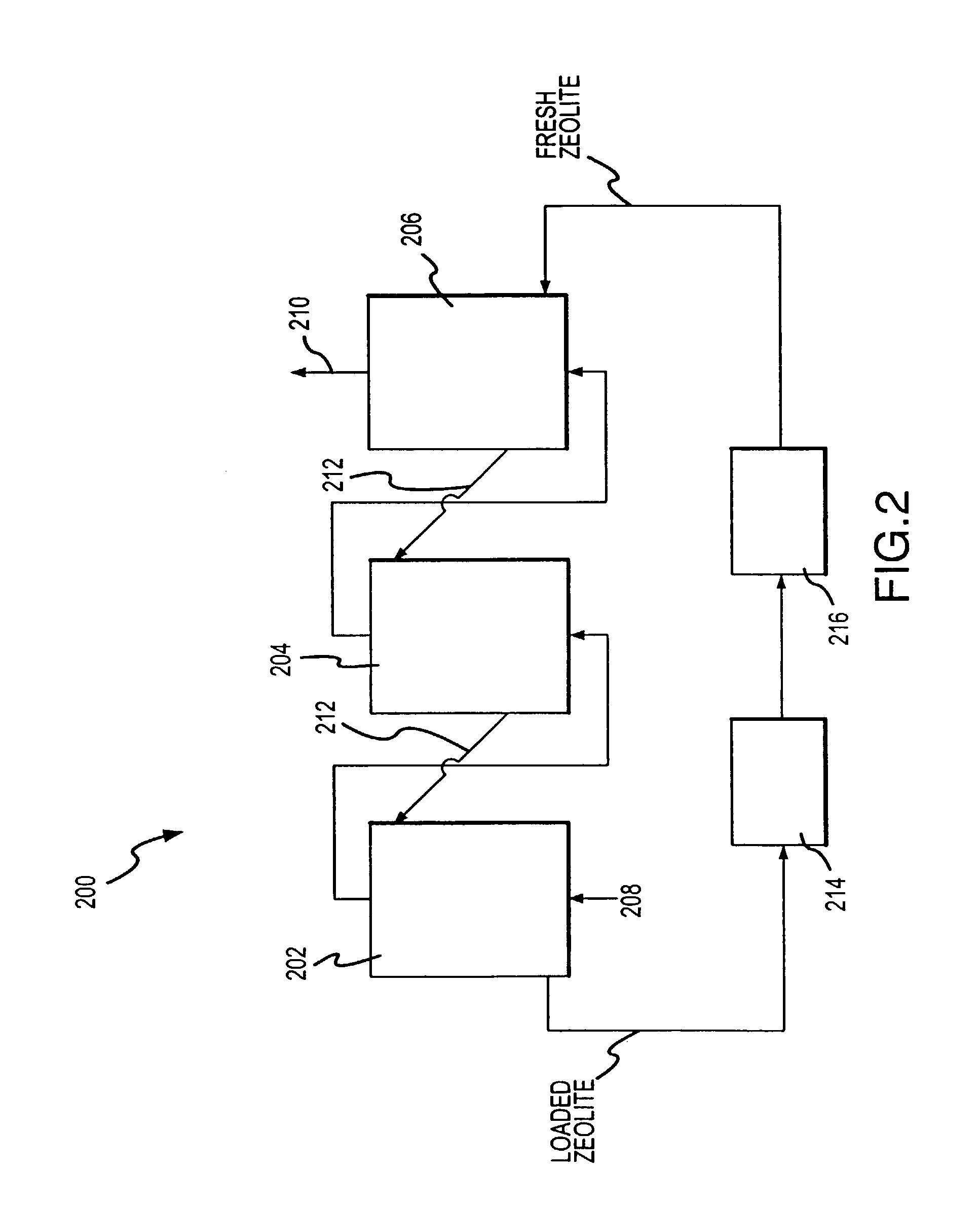 Apparatus for removal and destruction of ammonia from an aqueous medium