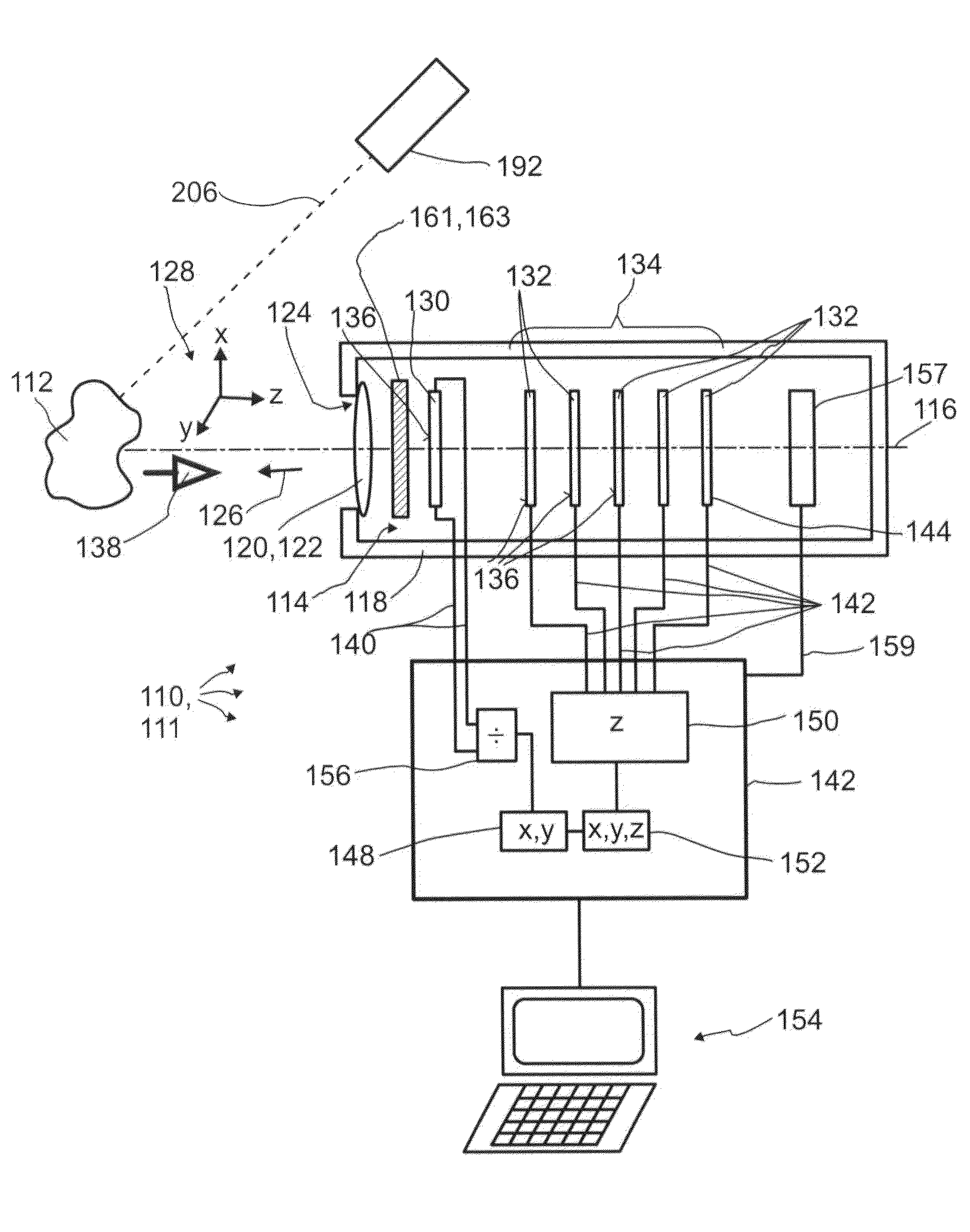 Detector for optically detecting at least one object