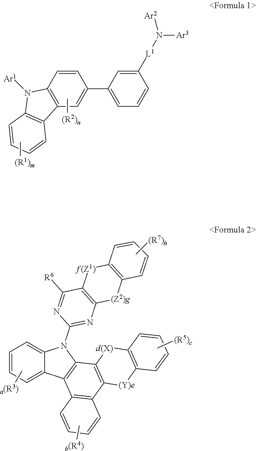 Organic electric element comprising compound for organic electric element and electronic device thereof