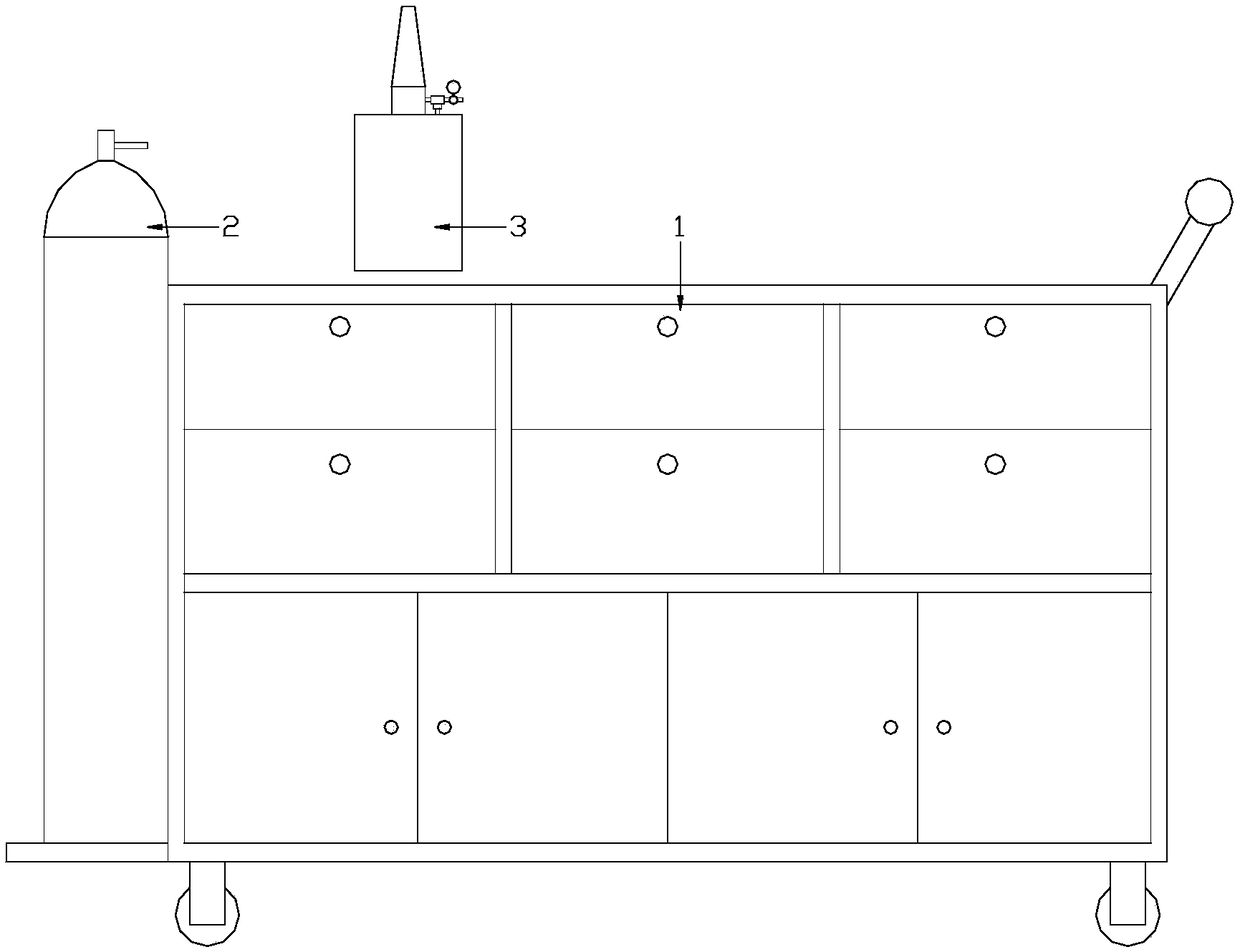 Injection oxygen supply emergency trolley